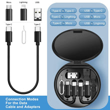 5-in-1 Charging Kit: Universal Cable for Every Device!